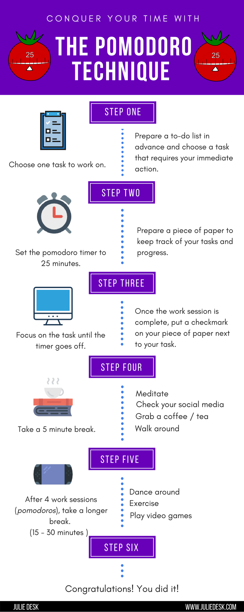 Conquer your time with the Pomodoro technique! [Infographic